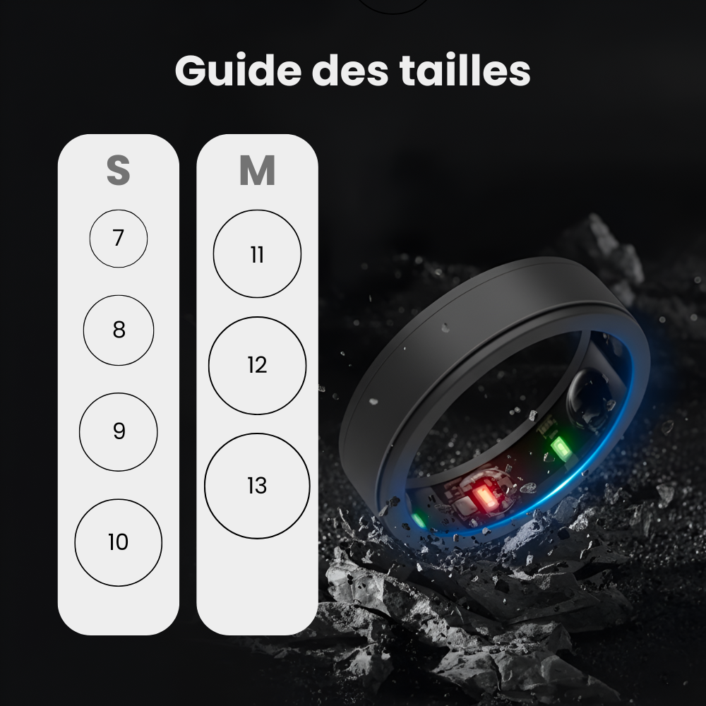 Protection d'anneau en silicone