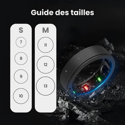 Protection d'anneau en silicone